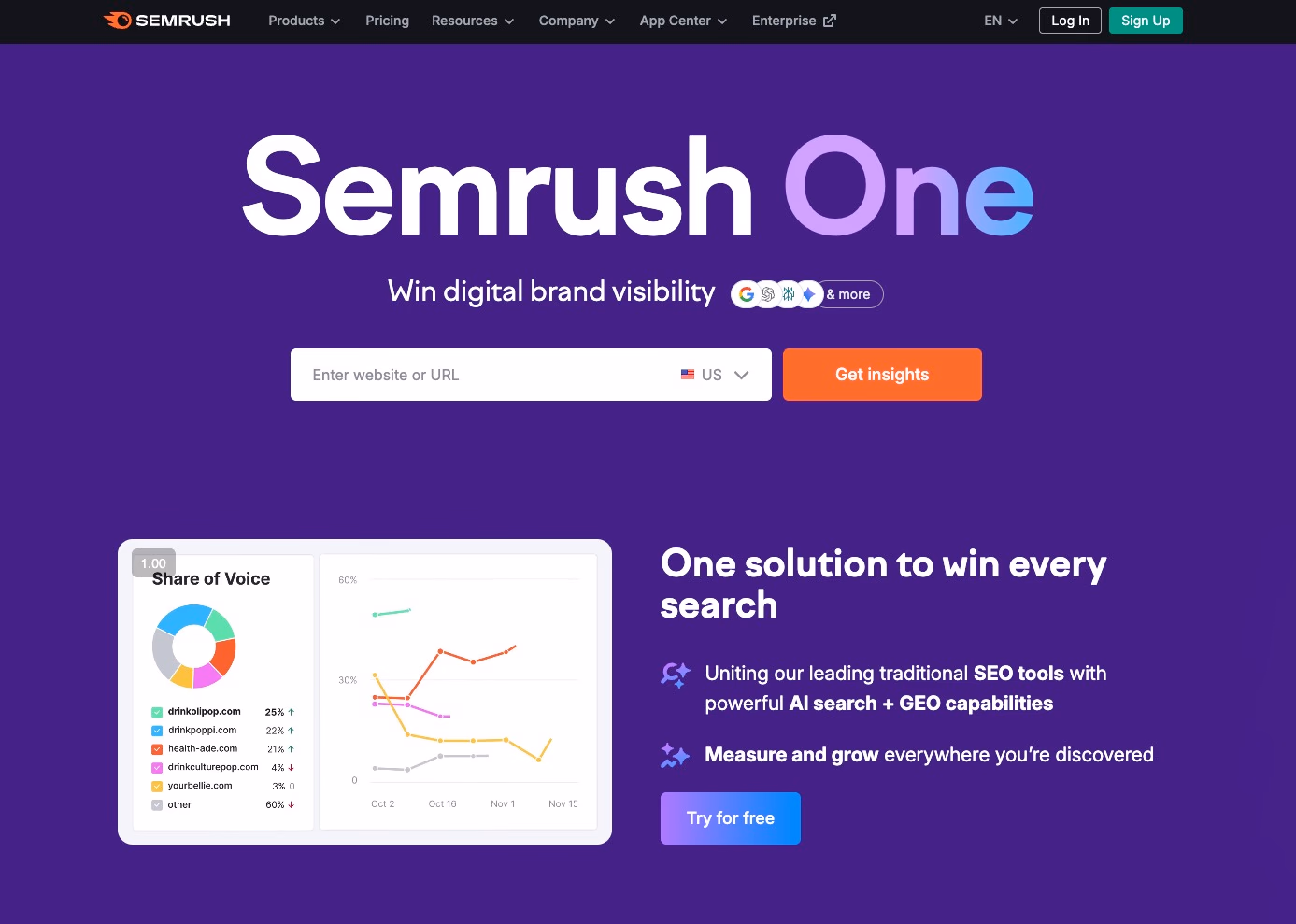semrush website